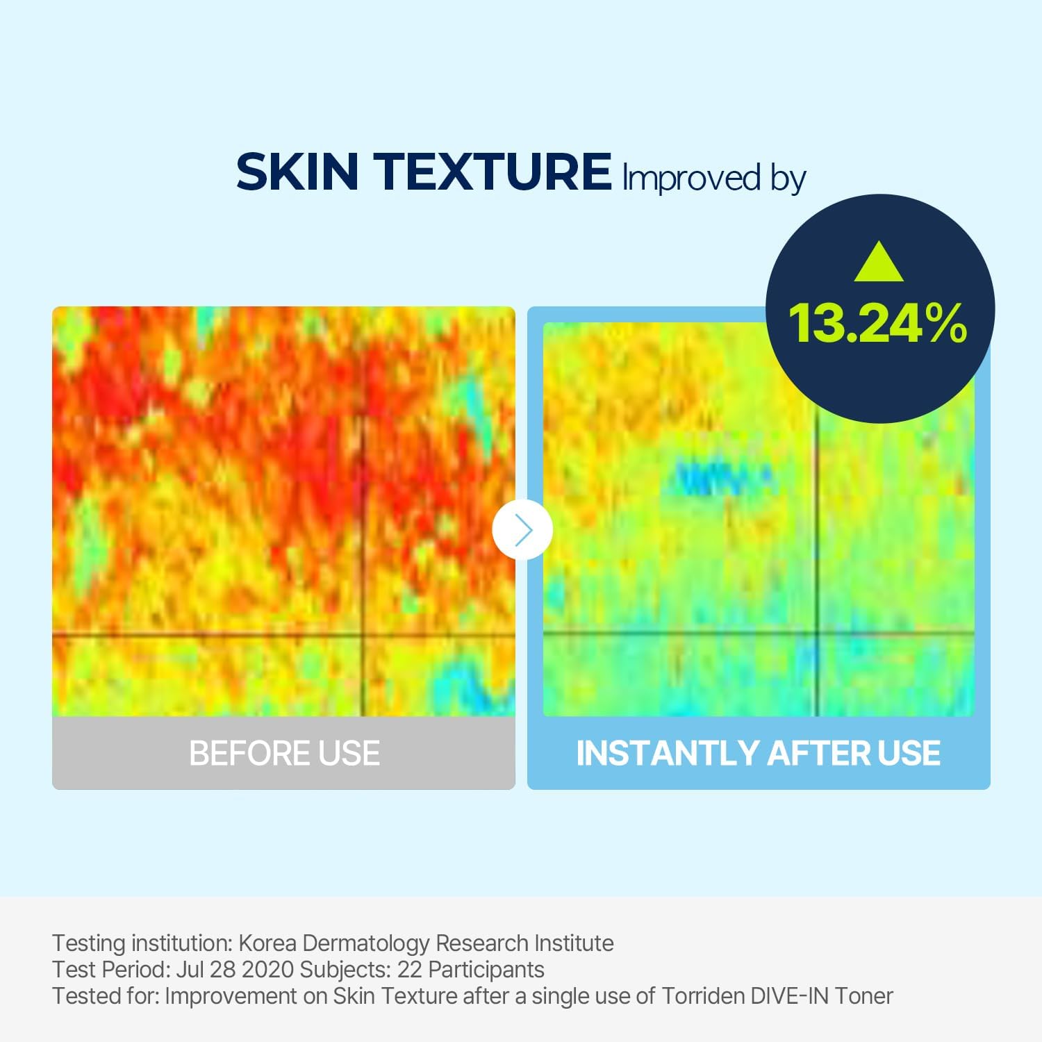 DIVE-IN Low Molecular Hyaluronic Acid Toner (300ml)