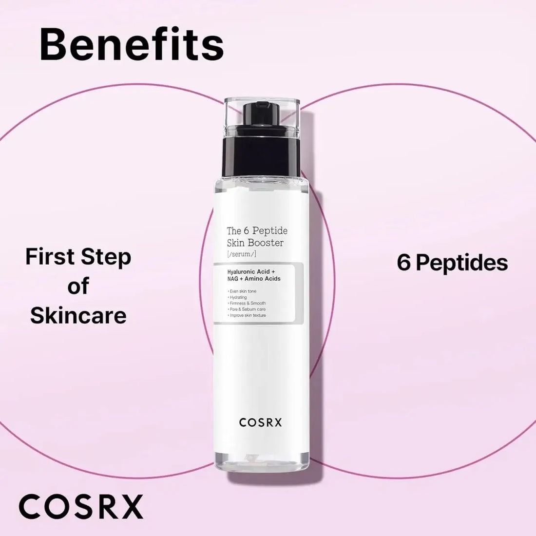 Cosrx skincare product with text on benefits and ingredients on a pink background