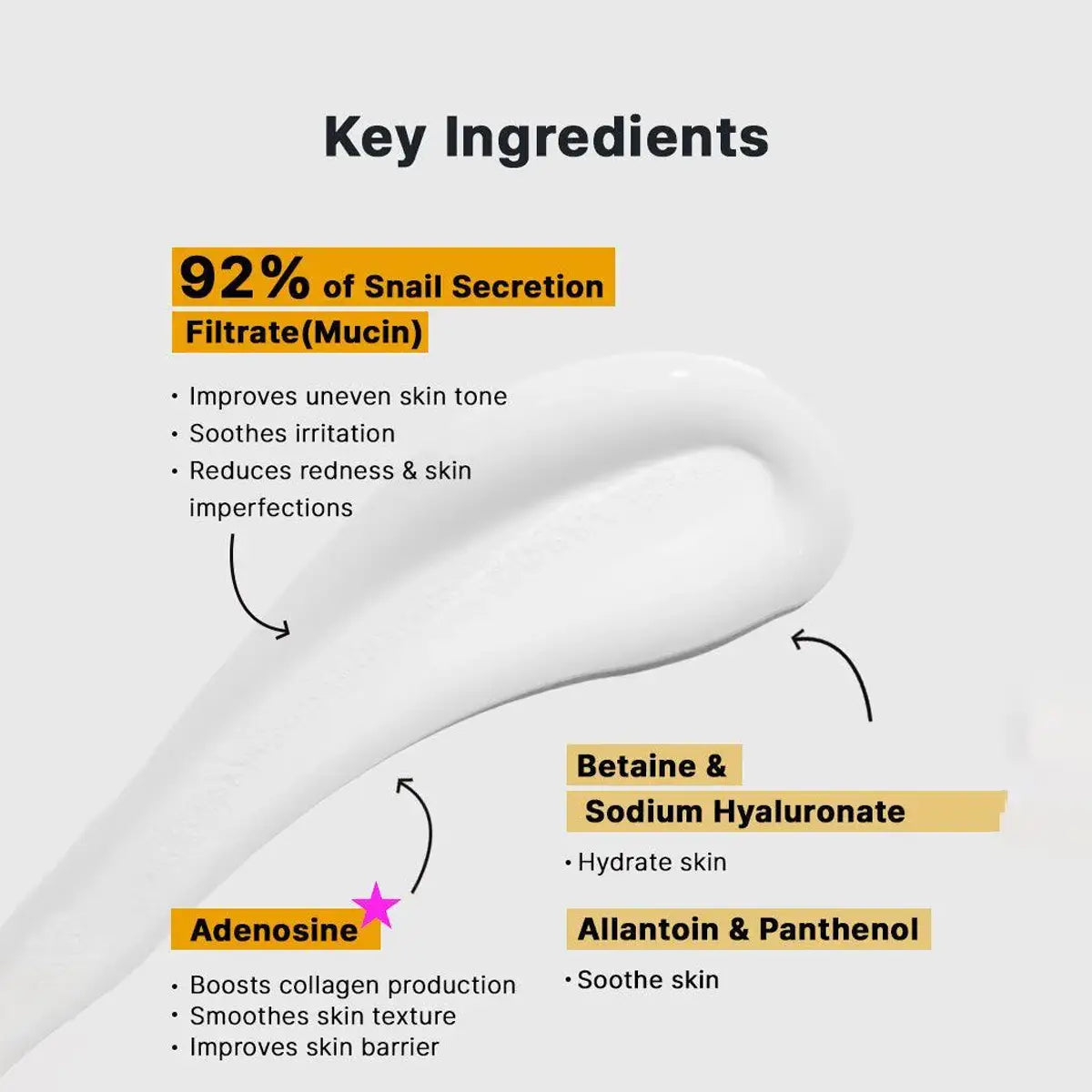 Key ingredients of a skincare product with text on a white background