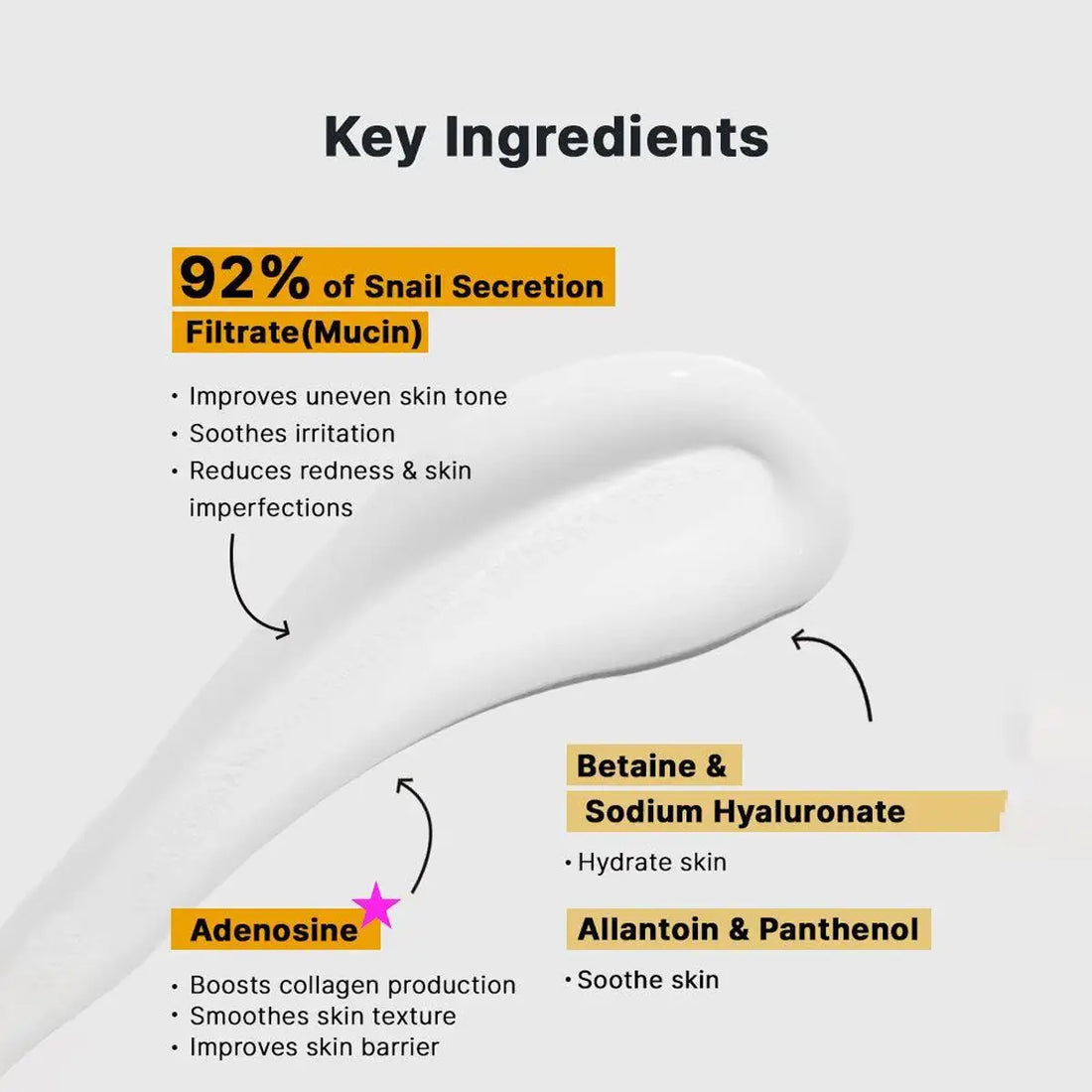 Key ingredients of a skincare product with text on a white background