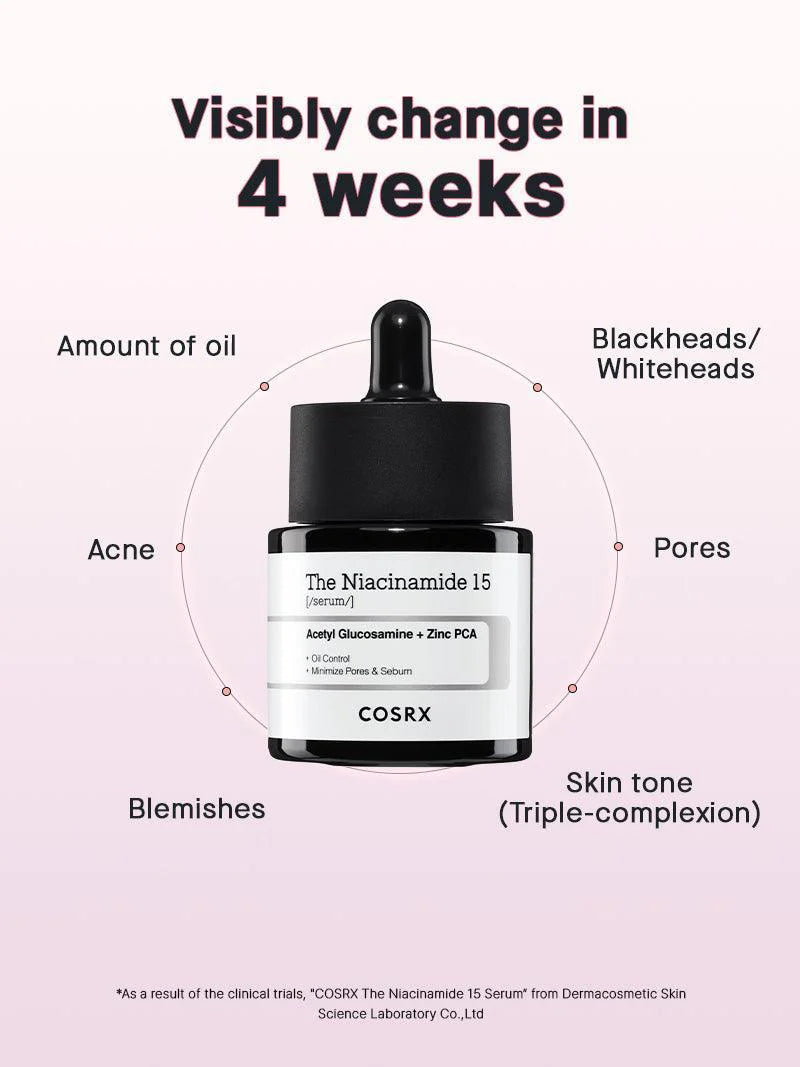 The Niacinamide 15 Serum (20g)