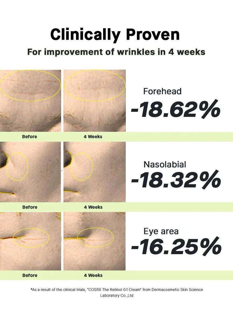 The Retinol 0.1 Cream (20ml)