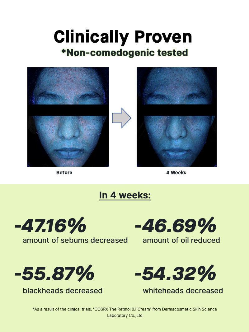 The Retinol 0.1 Cream (20ml)