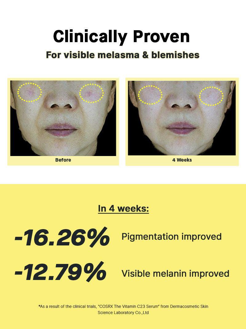 The Vitamin C 23 Serum (20ml)