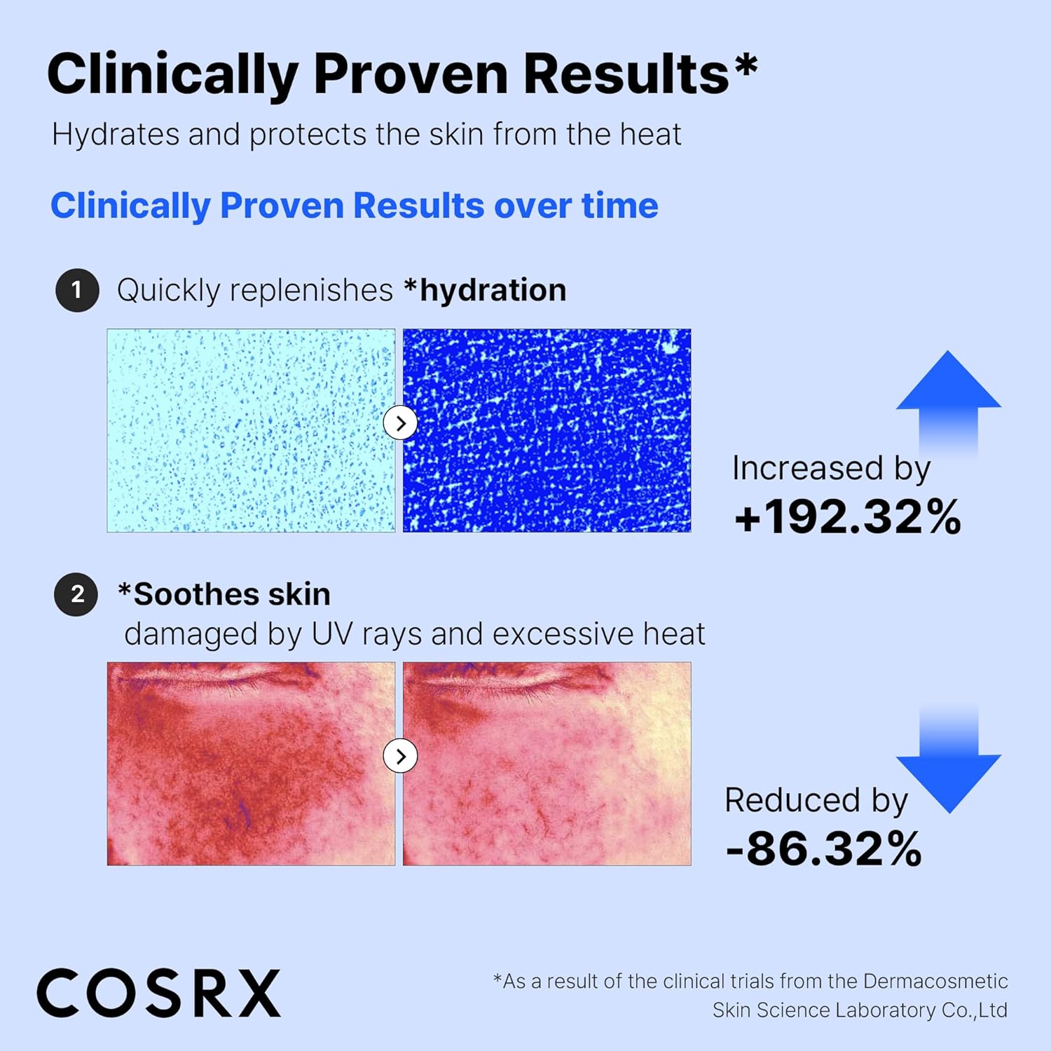 Ultra Light Invisible Sunscreen SPF 50 PA++++_50ml