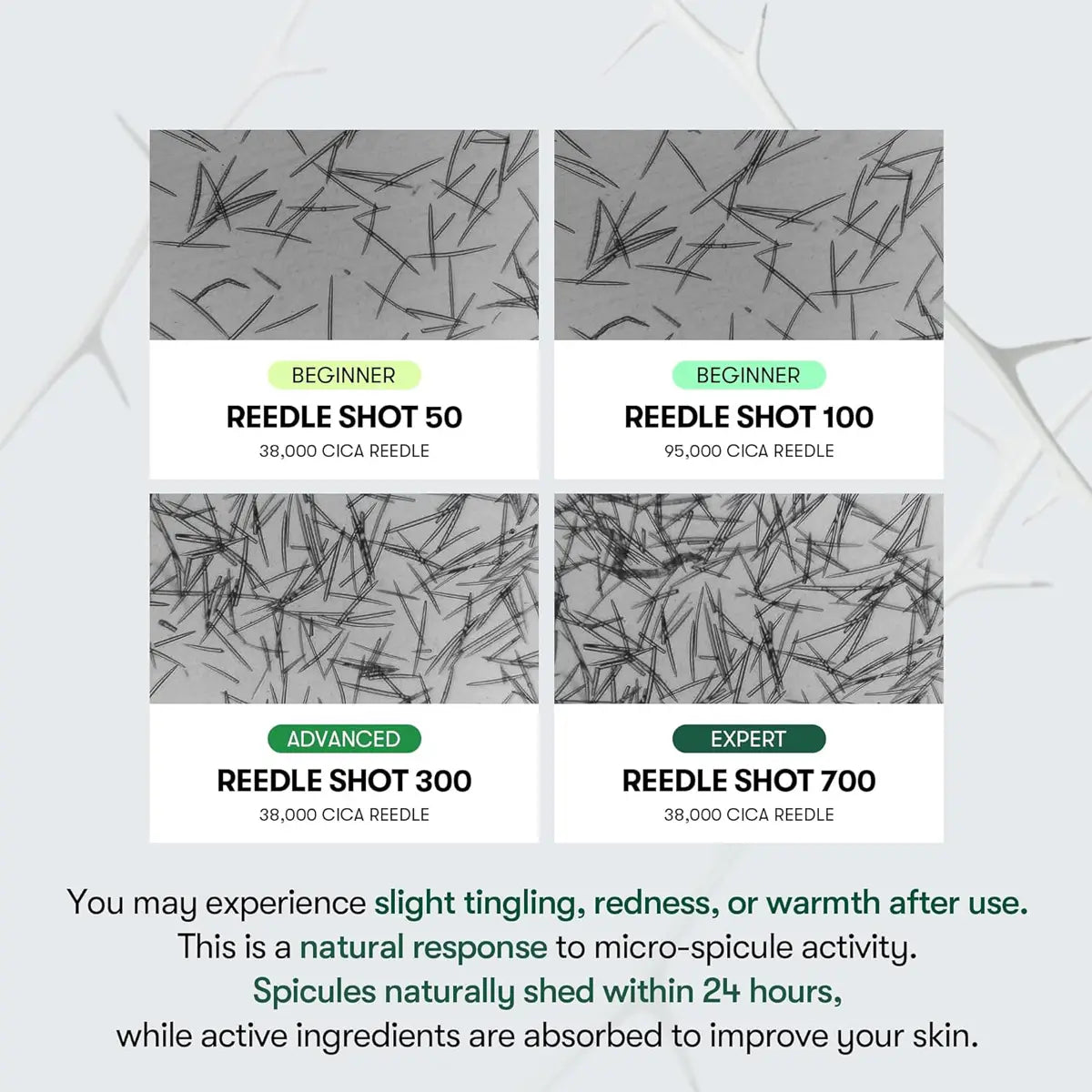VT REEDLE SHOT 100 50mL microneedle spicule comparison chart for skin rejuvenation