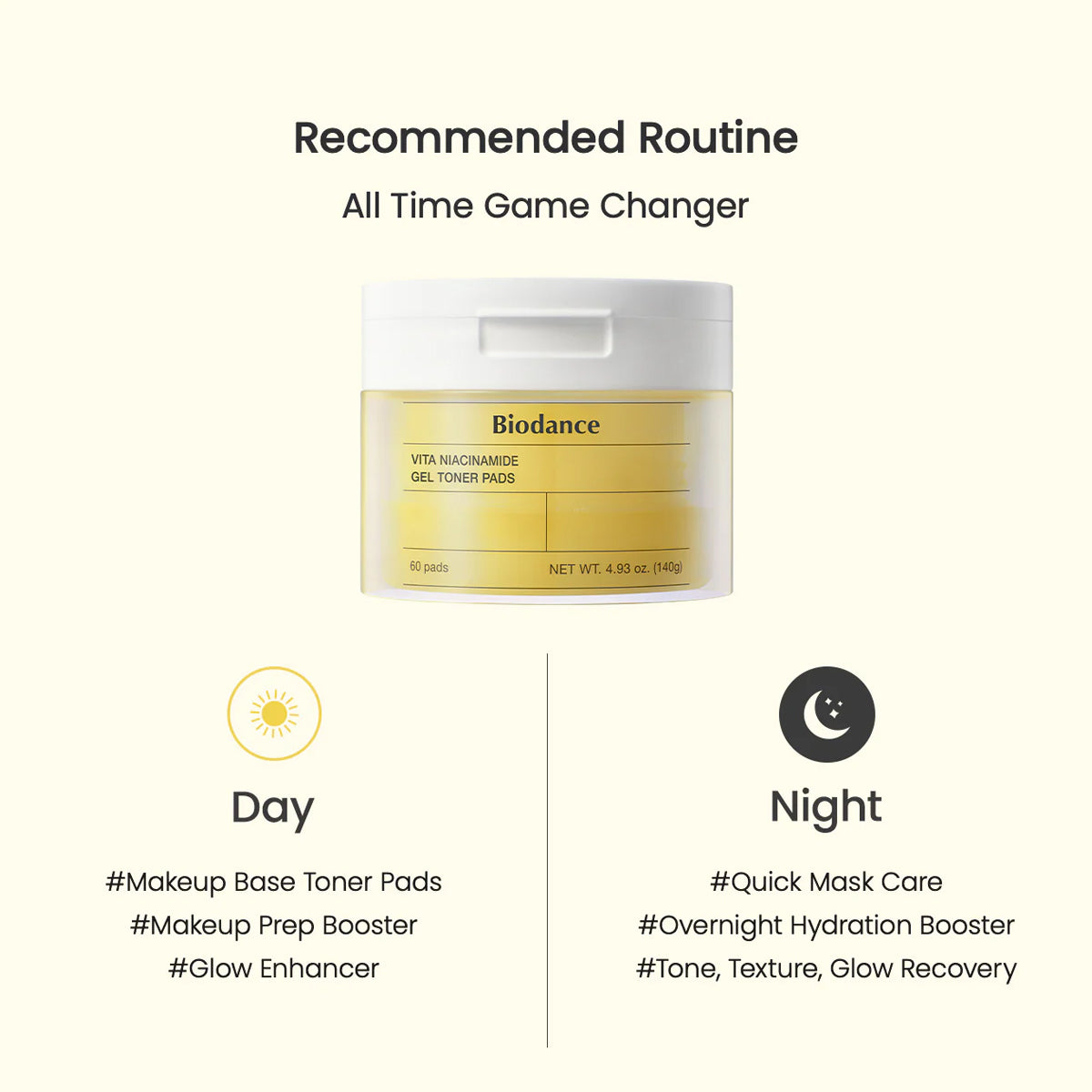 Biodance Vita Niacinamide Gel Toner Pads – Korean Skincare Brightening Toner Pads with 5% Niacinamide and Vitamins for Radiant Skin. Routine