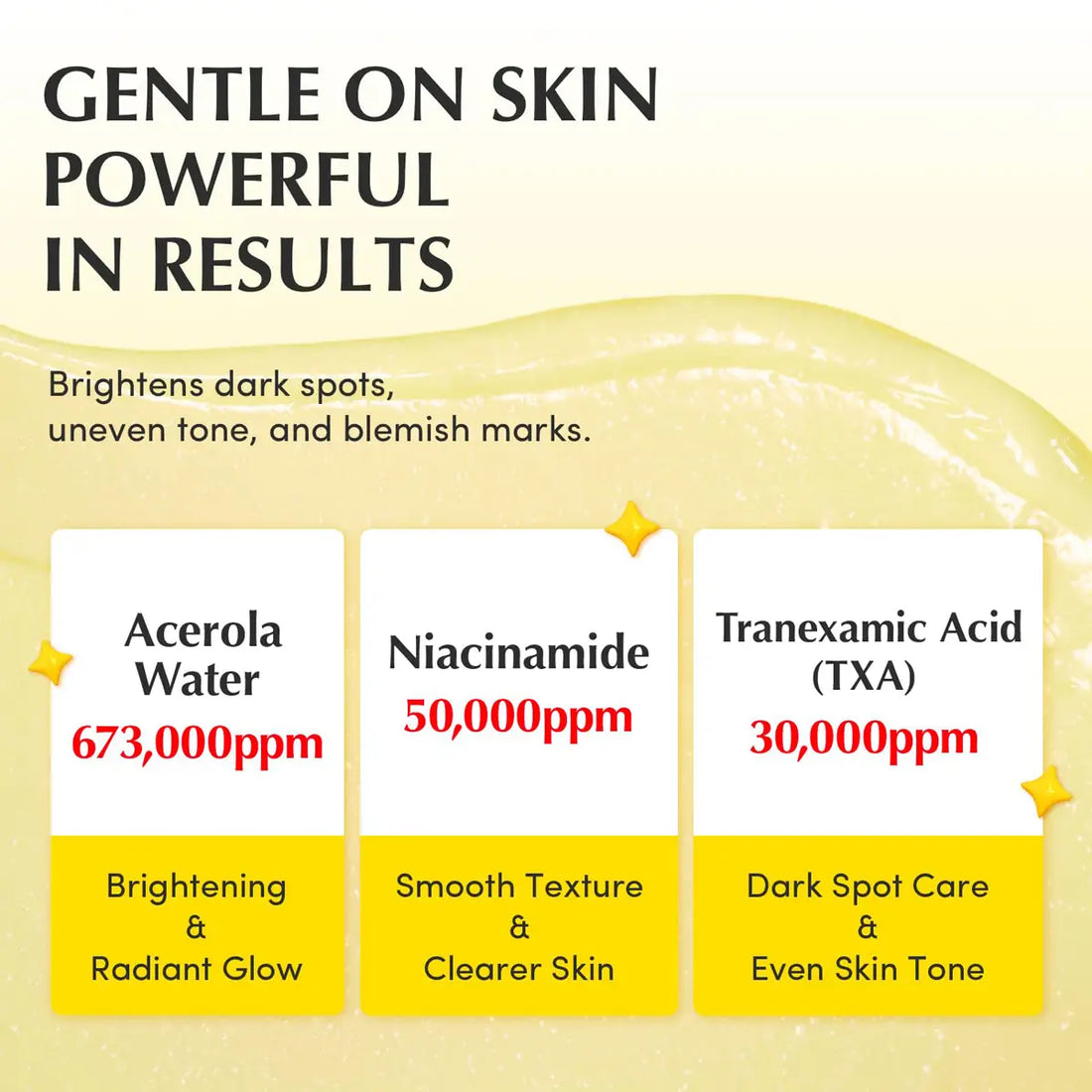 Product ingredients with their concentrations and benefits on a beige background