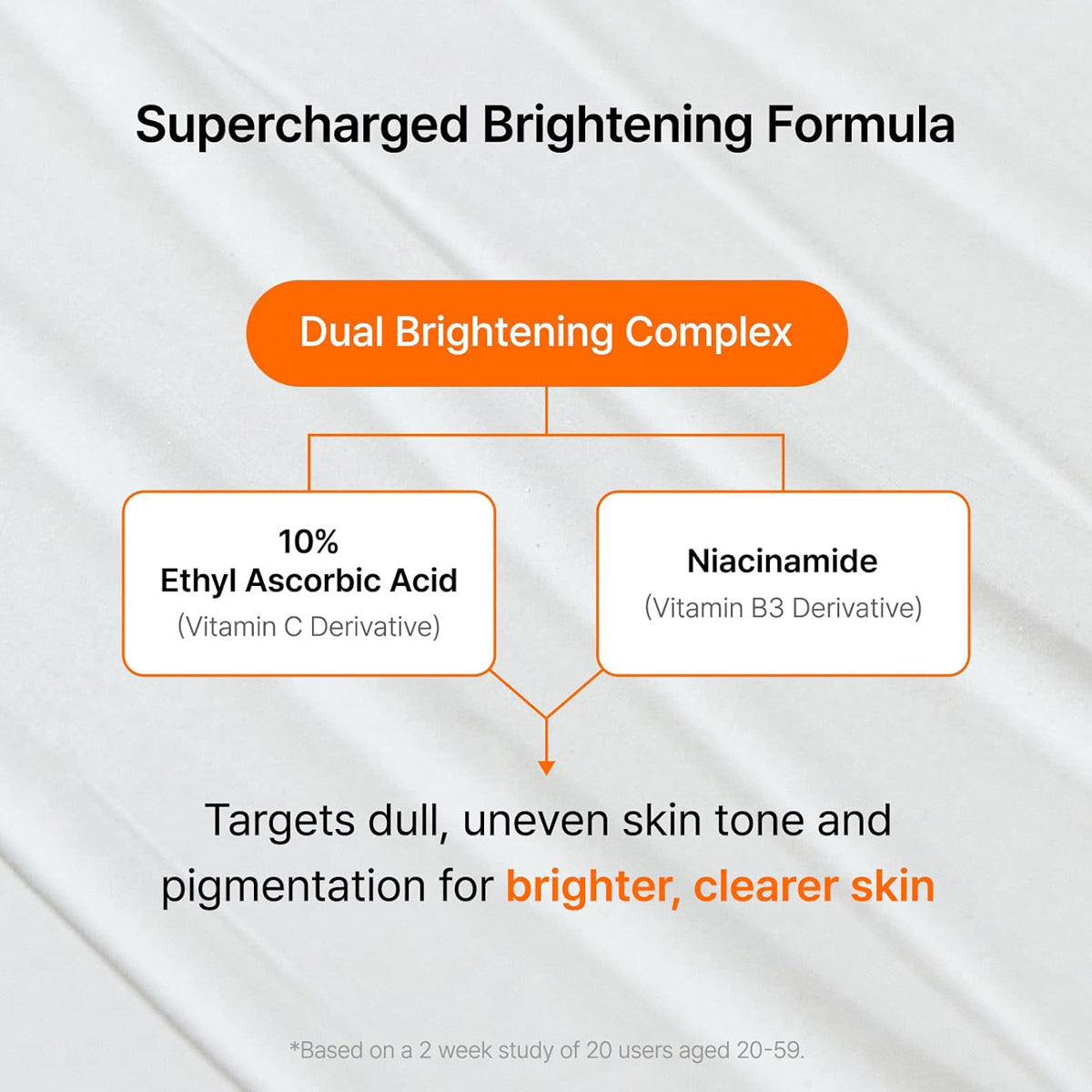 dear KLAIRS Freshly Juiced Vitamin Charging Serum | Korean vitamin C serum for brightening and revitalizing dull skin | Shop in Dubai at Mirae Beauty Hub UAE. Brightening Formula