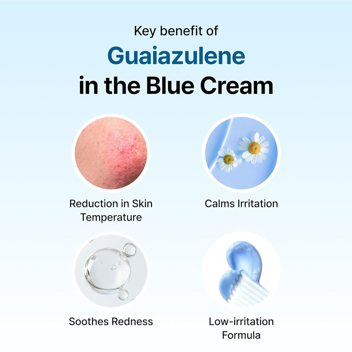 Key benefits of Guaiazulene in a blue cream, including reduction in skin temperature, calming irritation, soothing redness, and low-irritation formula.