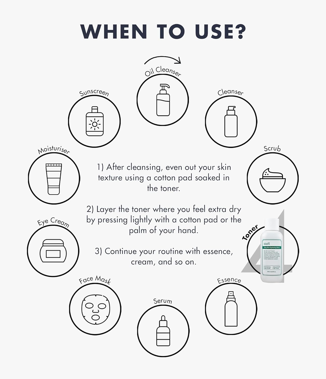 dear Klairs Daily Skin Hydrating Water 500mL | Lightweight Korean toner for oily and sensitive skin in Dubai, UAE. When to use