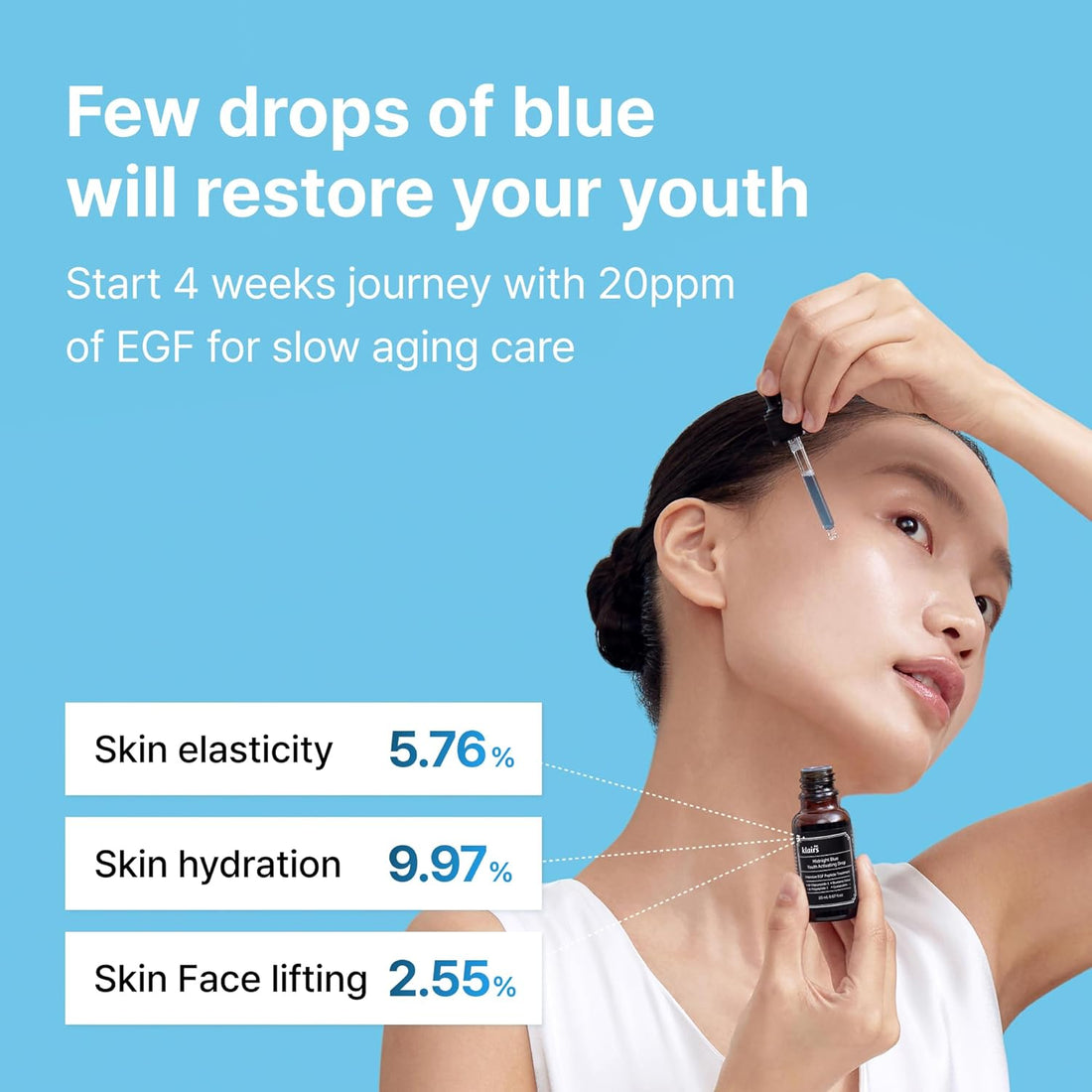 dear KLAIRS Midnight Blue Youth Activating Drop 20 ml