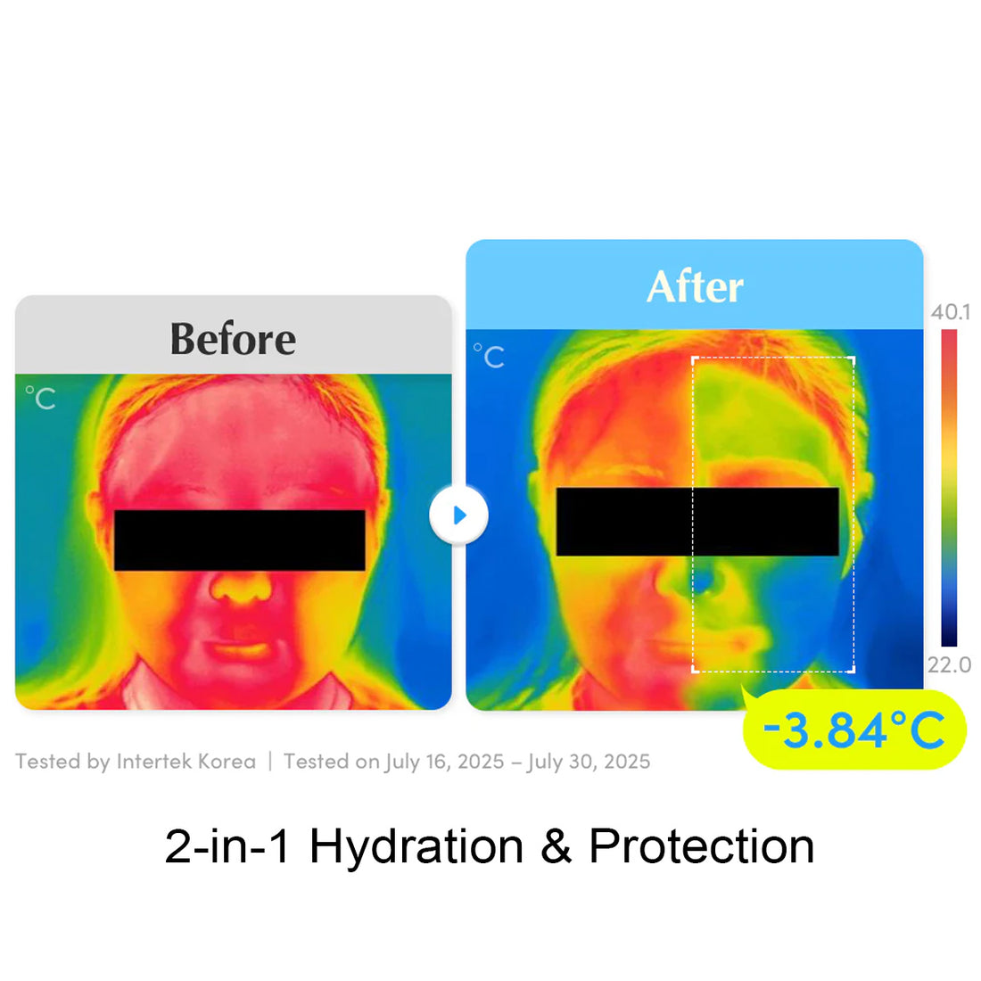 Thermal imaging comparison of a person's head labeled 'Before' and 'After' with temperature readings, tested by Intertek Korea.