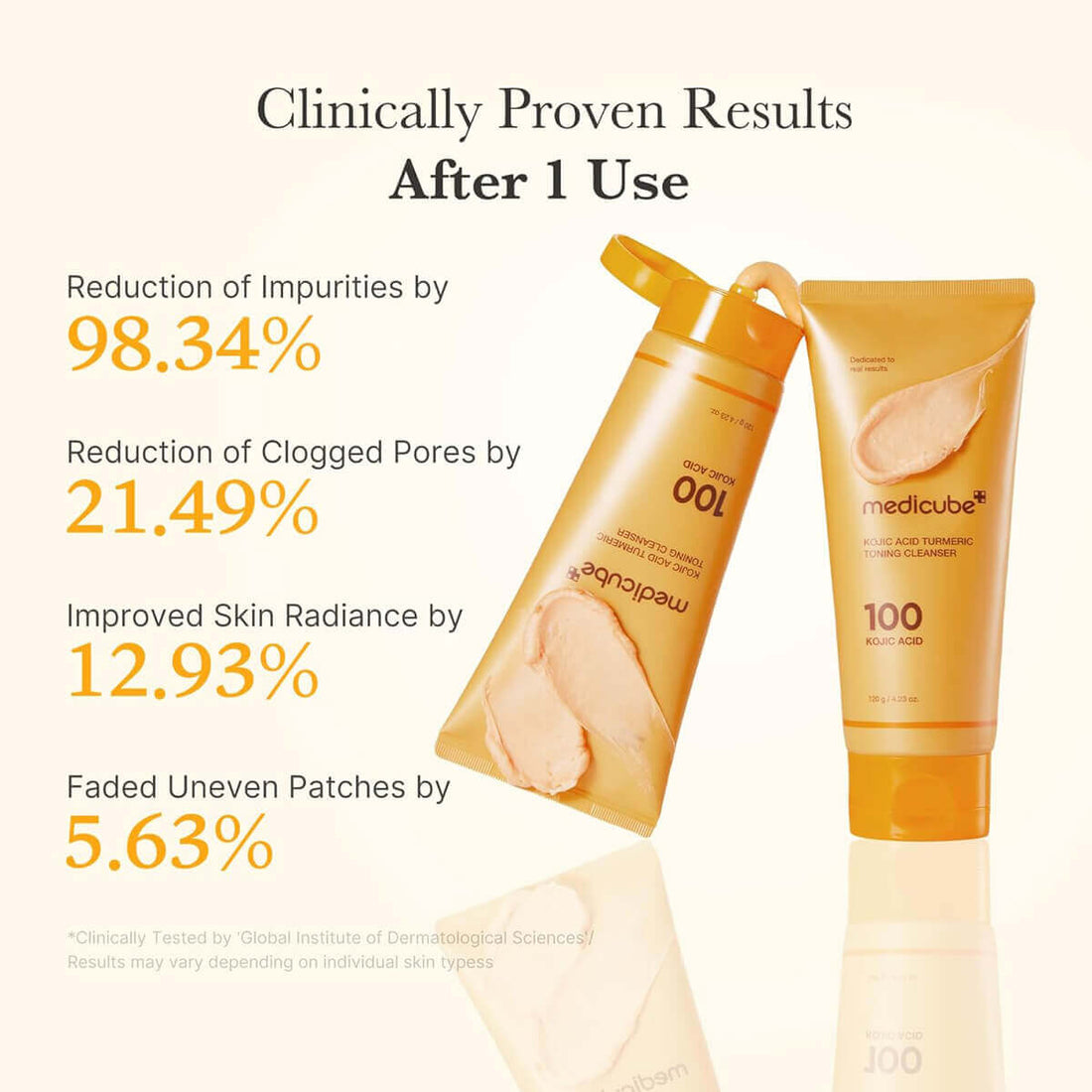 Two skincare products with clinical results on a white background